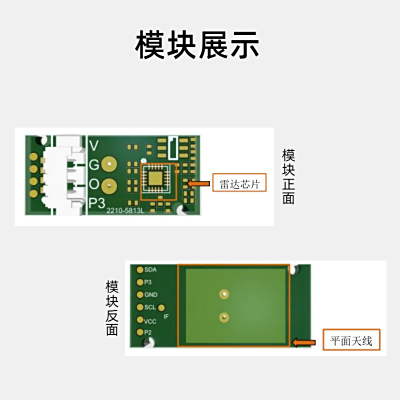 5.8GHz雷达传感器